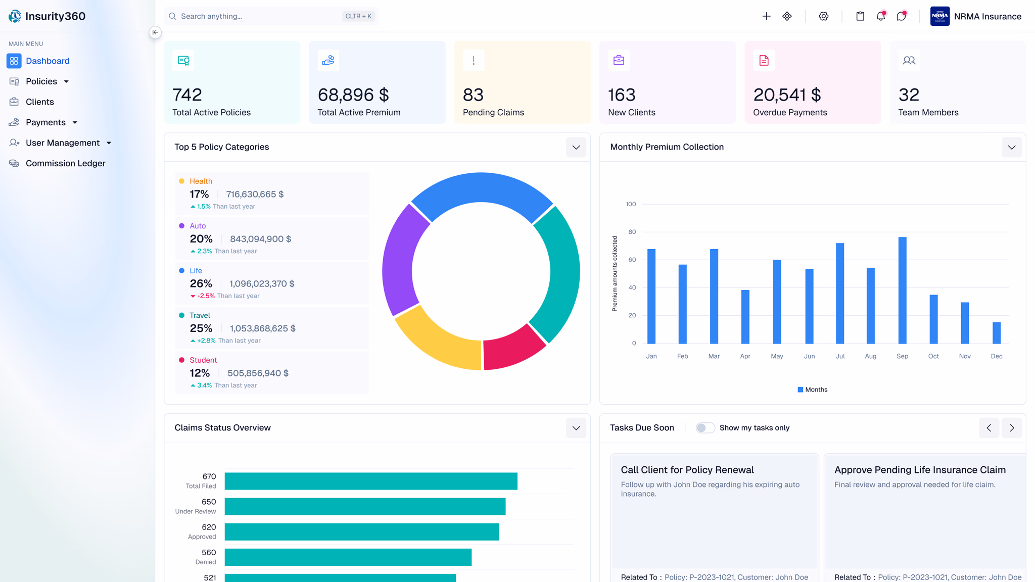 Insurity360 Platform Dashboard